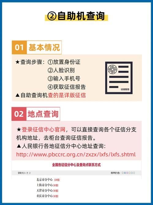 个人怎么查询信用报告？有哪些途径和方法？