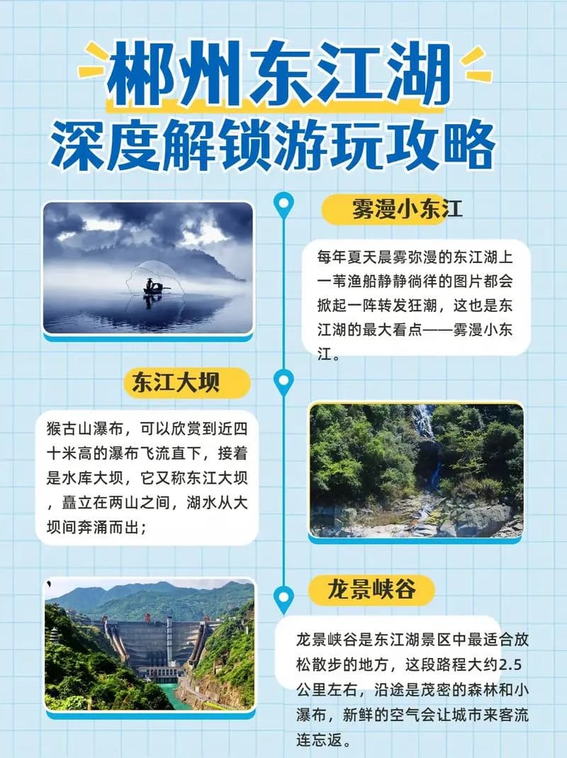 探秘郴州东江湖：自驾游必备攻略，畅游美丽湖泊！