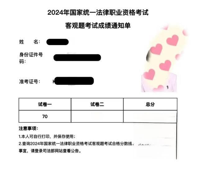 2024年法考通过率创新低，2025年难度或将进一步提升
