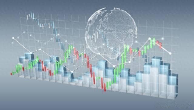 量化趋势跟踪算法QuantitativeTrendFollowing浅析