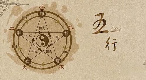 八字五行不平衡：寻找内在和谐的秘诀