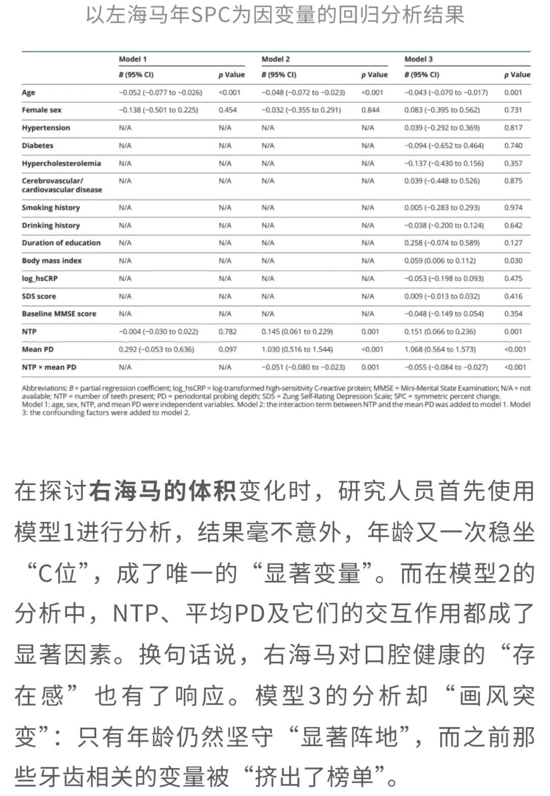 研究表明：少一颗牙竟加速大脑衰老近一年？