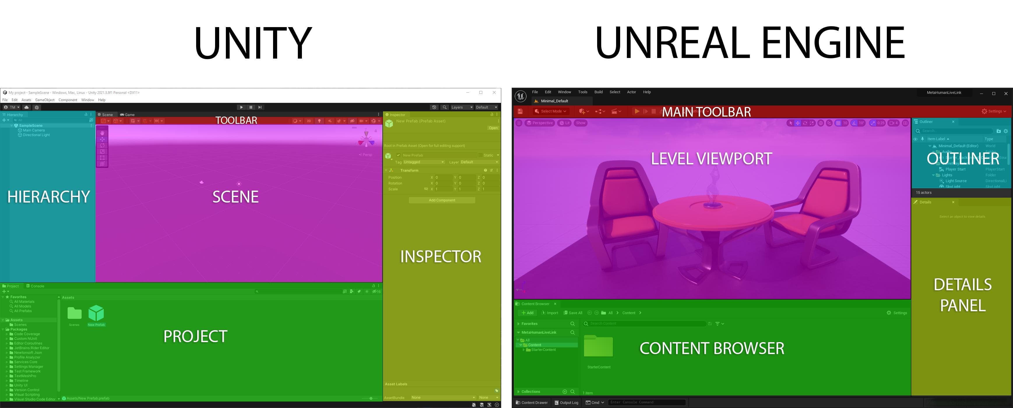 Unreal5从入门到精通之新手入门必读