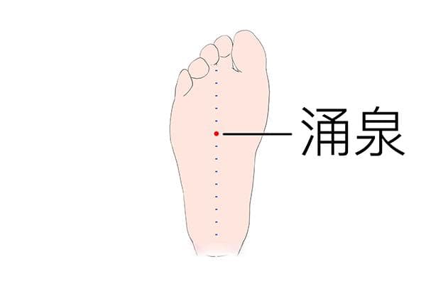 按摩脚底的10大好处