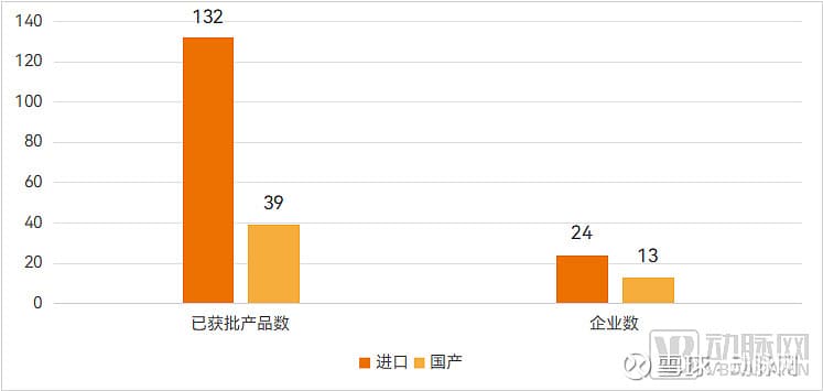 国产高端人工晶体加速突围，2024年迎来突破性进展