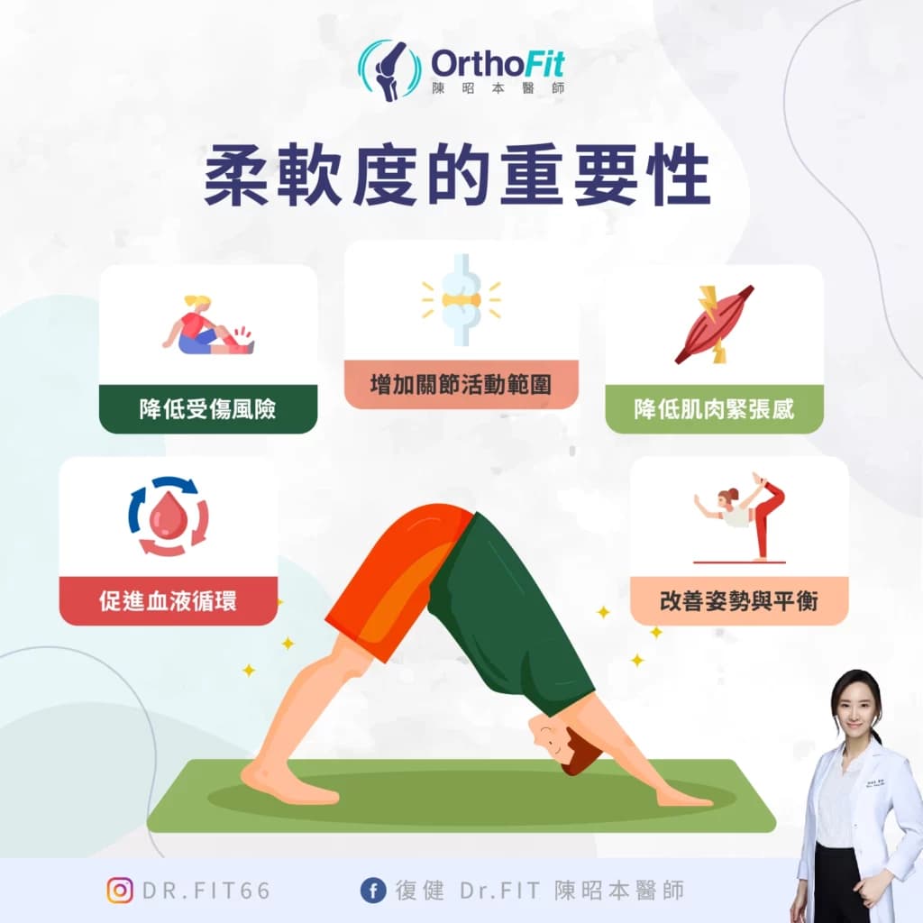 四步提升柔韧性，轻松告别肌肉紧绷