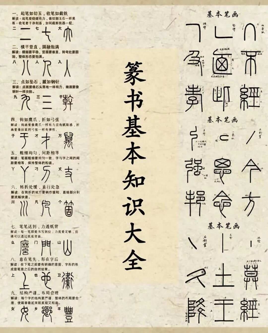 篆书基本知识大全：从历史渊源到书写技巧的全面解析