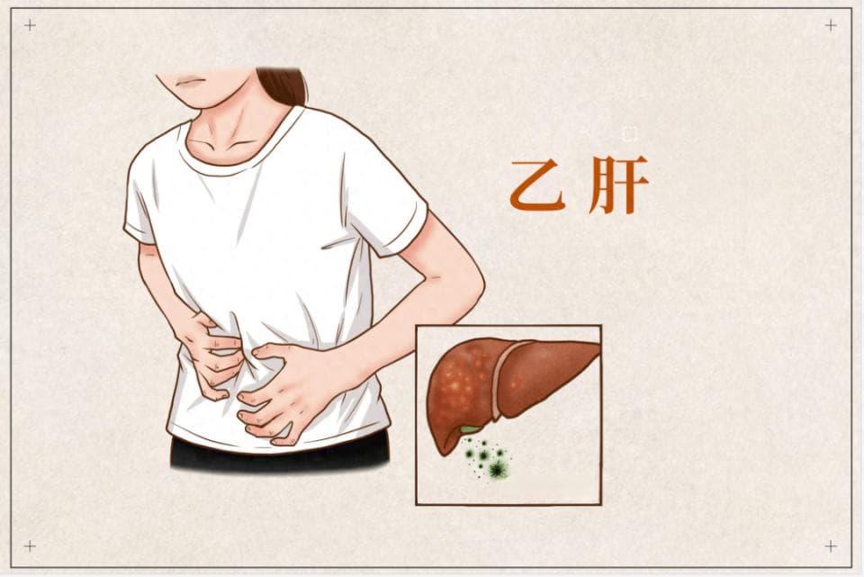 得了乙肝能治愈吗？会出现哪些症状？记住早发现！早治疗！