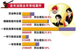 揭秘：新闻的三大独特性质！