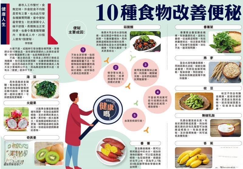 健康人生/种食物改善便秘