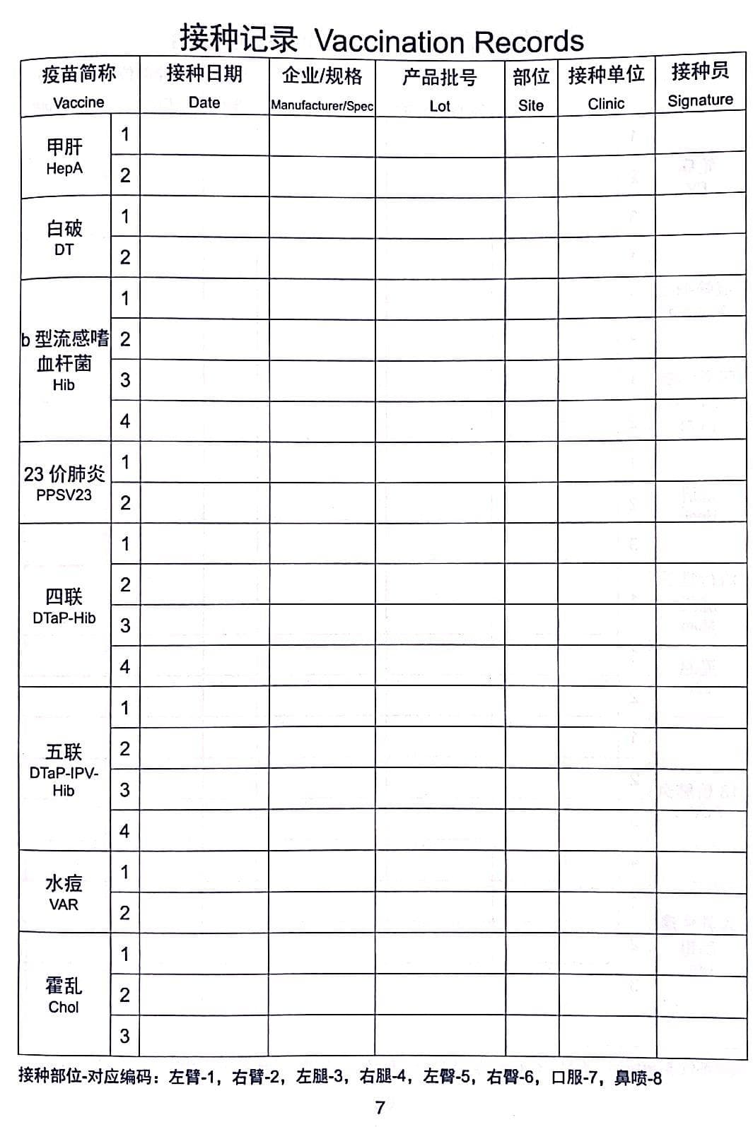 在上海出生的宝宝：预防接种证如何办理？可以去外地接种疫苗吗？附接种时间表
