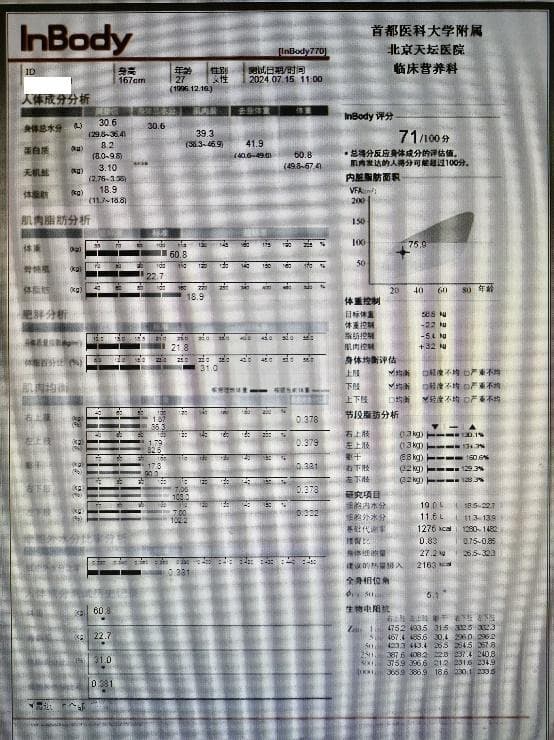 减重减到闭经、脱发，不推荐健康人生酮/低碳减重
