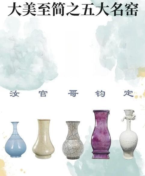 “五大名窑”各自的特点是什么？看完涨知识了！建议收藏