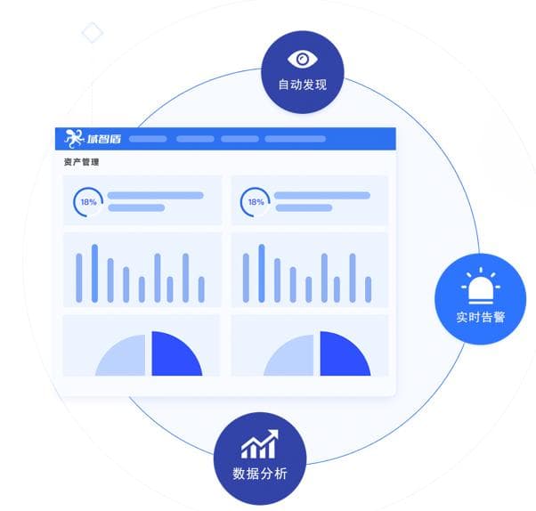 科普：资产管理系统是什么？有哪些功能？资产管理系统全面介绍