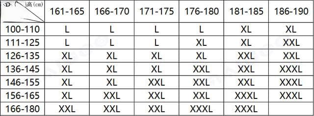 【保暖内衣选购】买什么保暖内衣好 如何正确挑选秋衣秋裤