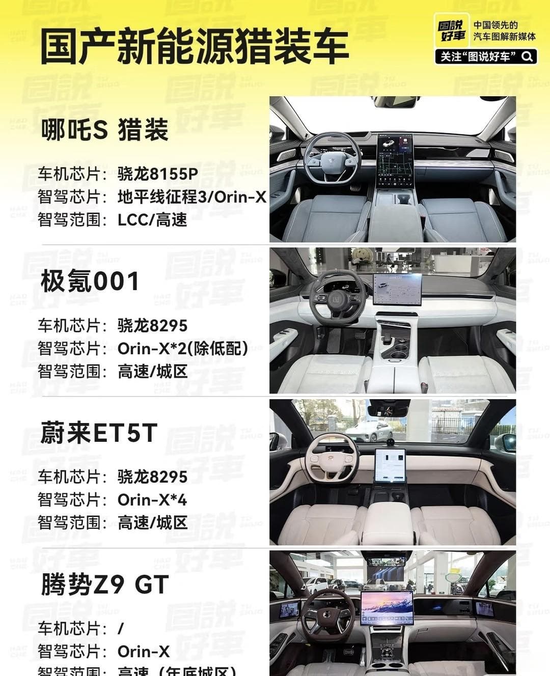猎装车：优雅与野性的完美结合