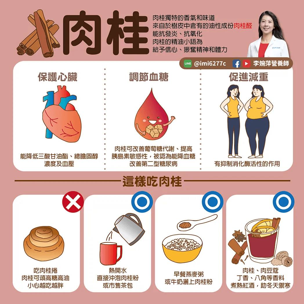 想藉由肉桂促进新陈代谢？选择肉桂卷让你一次破功！