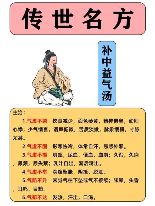 补中益气汤方解：传统中医的精髓与应用