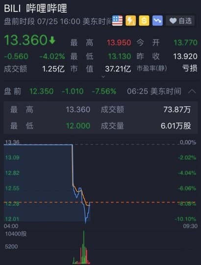 B站App在多家安卓应用商店下架，还有秒拍等9款应用都无法检索到