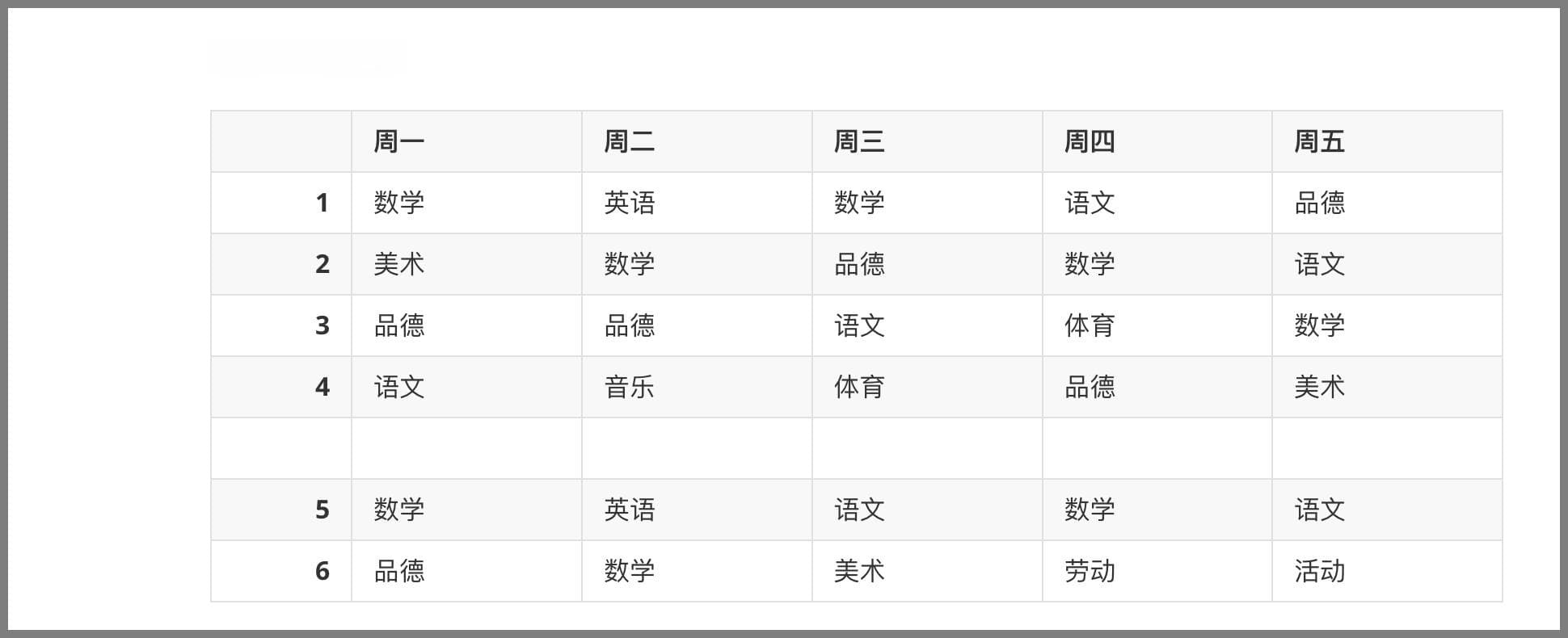Markdown表格使用指南：从基础语法到实际应用