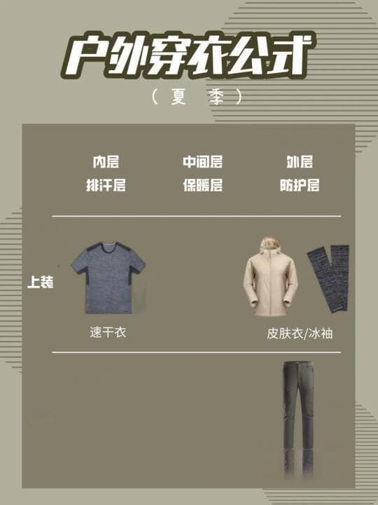 掌握户外三层穿衣法，秋冬户外温暖不忧