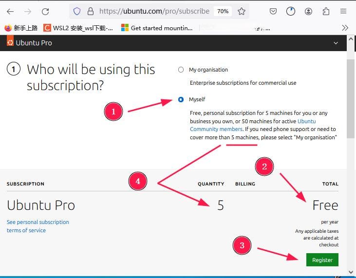 什么是Ubuntu LTS？pro 版、常规版本的区别