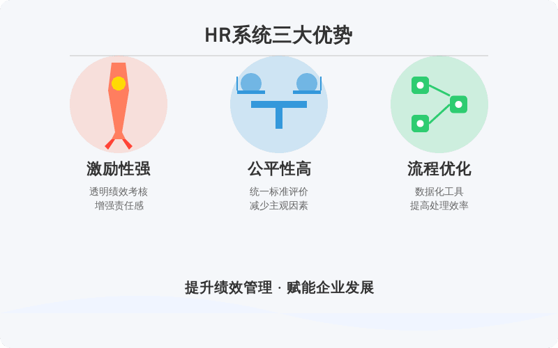 如何为小企业制定年终奖分配方案：从无绩效数据到有条理的制度建设