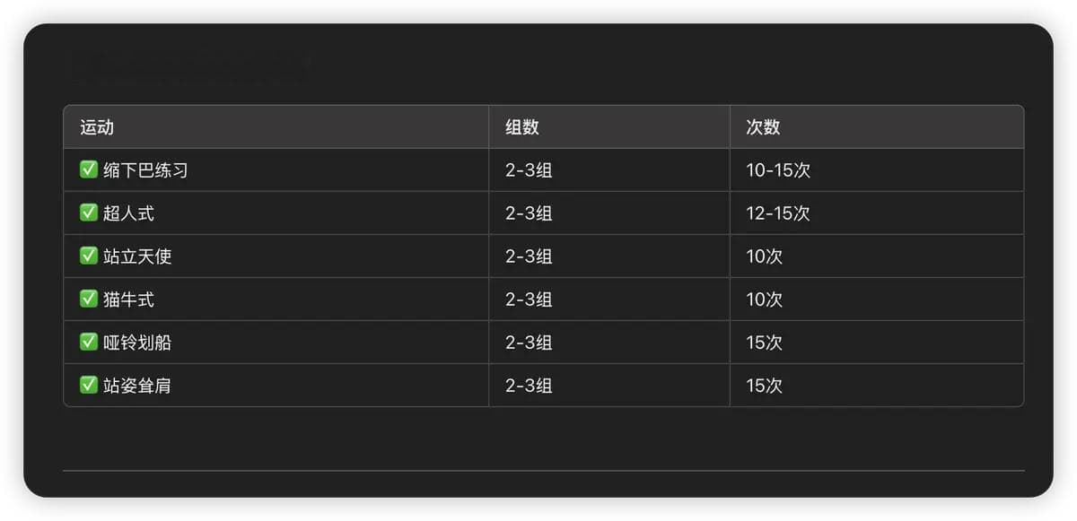 如何加强背部和颈部肌肉？