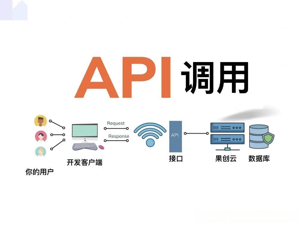 如何通过API接口获取体育数据？从入门到进阶全攻略