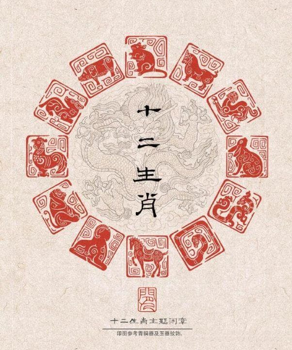 生肖属相是从立春算起，还是按农历正月初一算？国家标准有答案了