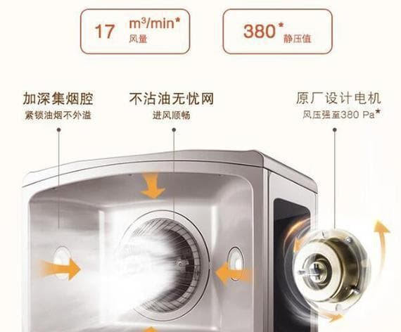 方太油烟机灯不亮怎么办？15个实用解决方案