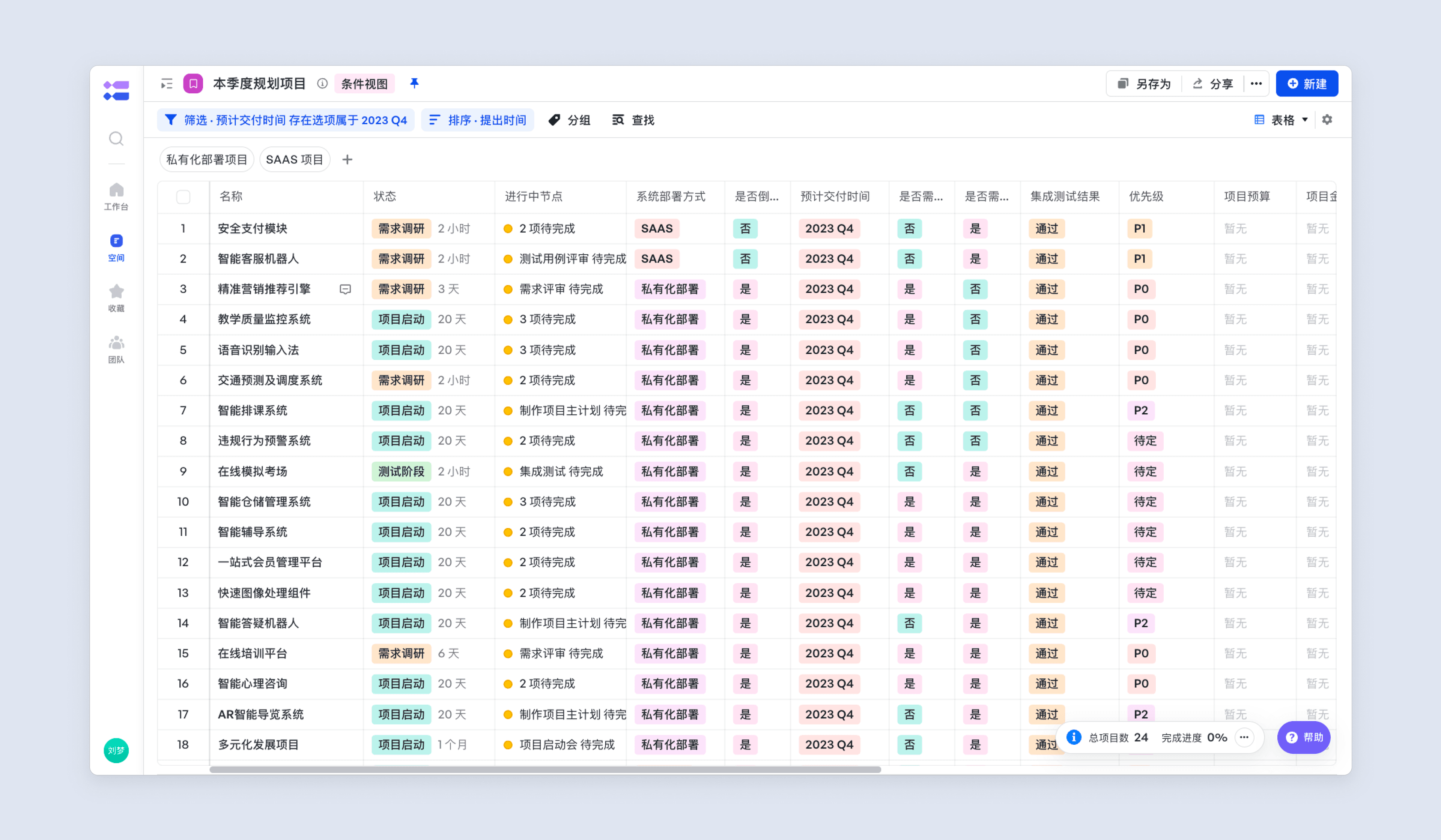 明年工作计划怎么写：飞书助力企业高效管理