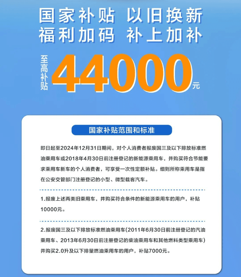 购车补贴最高达4.4万元，但这些条件你真的满足吗？