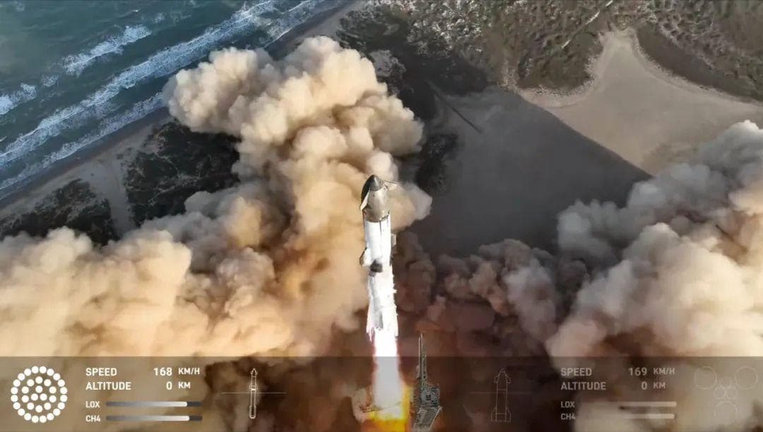 “星舰”第八飞再受挫，成熟之路道阻且长