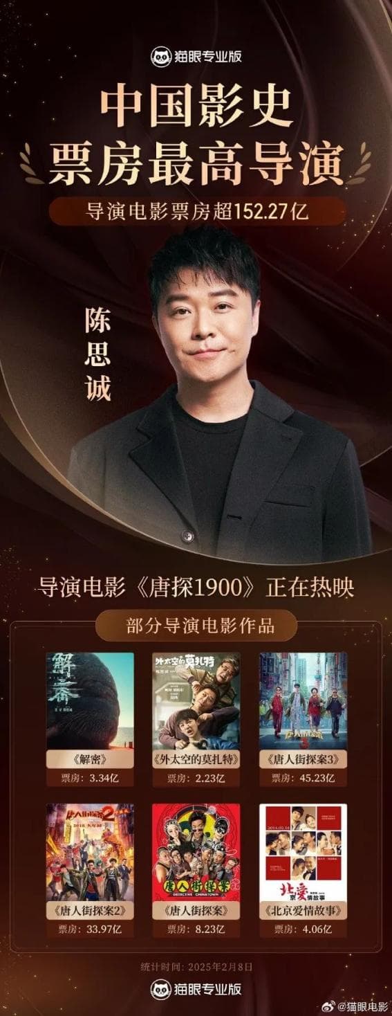 陈思诚，传来喜讯！