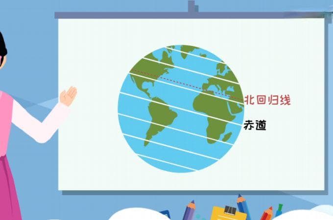 北回归线穿过我国的省区是哪几个？一文详解地理知识