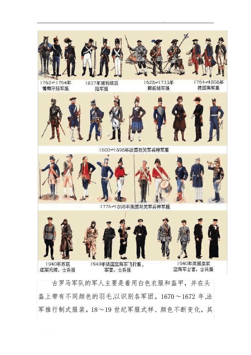 古今军服演变：从防护识别到多功能发展