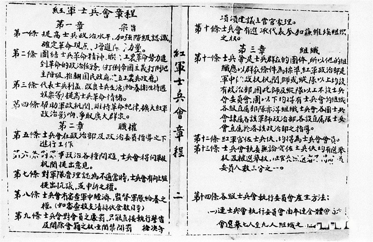 红军制定的《红军士兵会章程》：早期民主制度的探索与实践