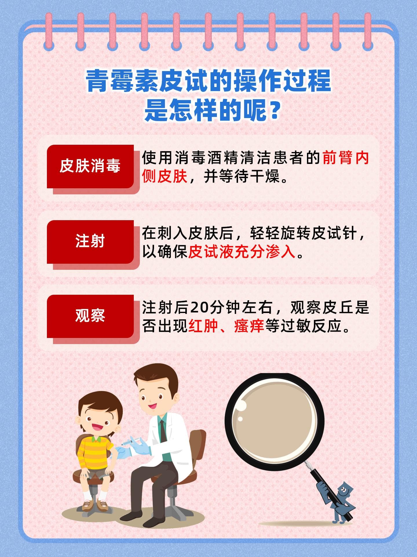 出现5种疾病，需要打青霉素