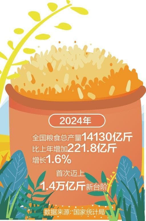 把握农业现代化发展新机遇