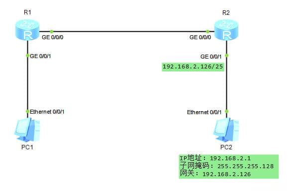 ping命令返回结果实例分析