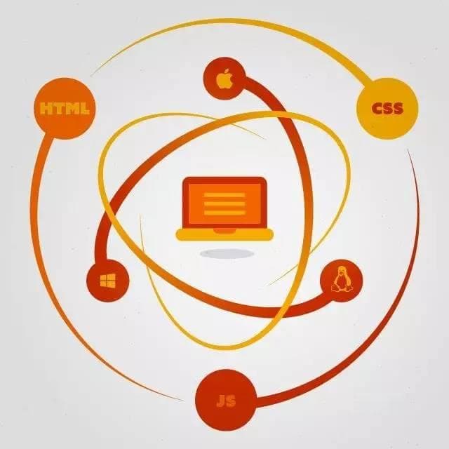 深入解析 Node.js：基础知识、适用范围与前景展望