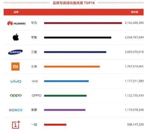显示器色彩最佳参数是什么？如何调整以获得最佳显示效果？