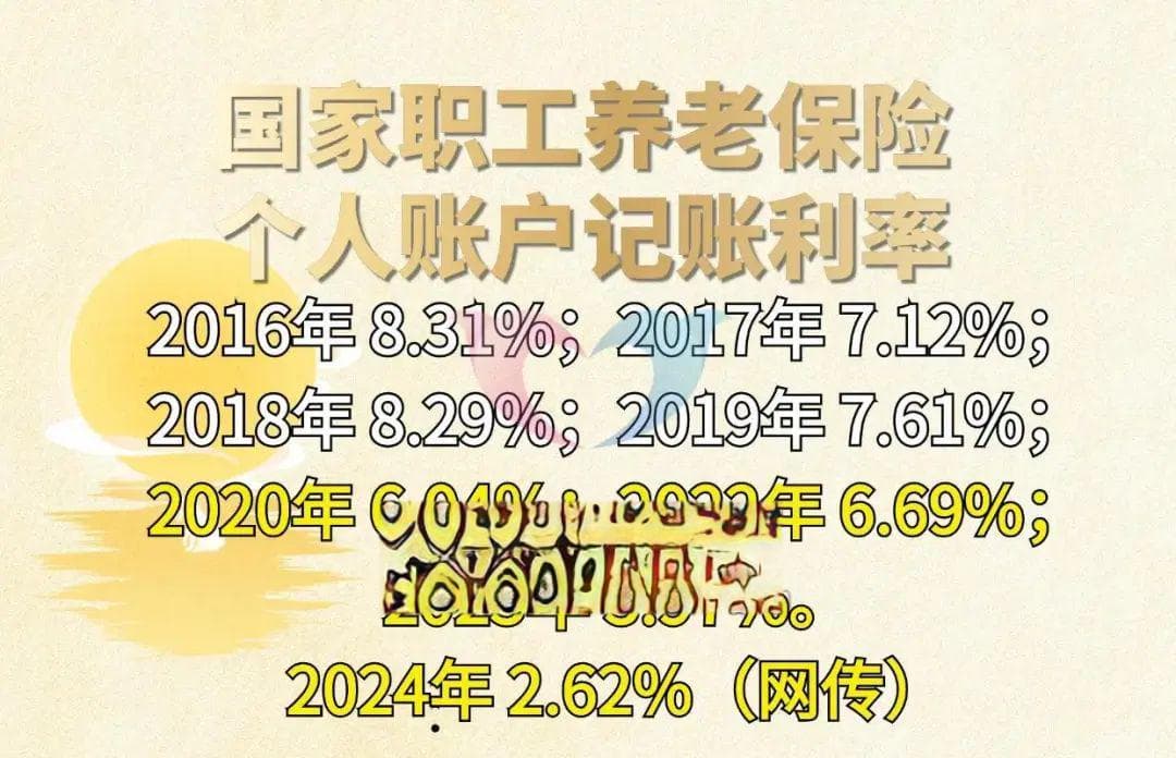退休金高低与三大因素相关，究竟哪个更重要一些？一起比较一下