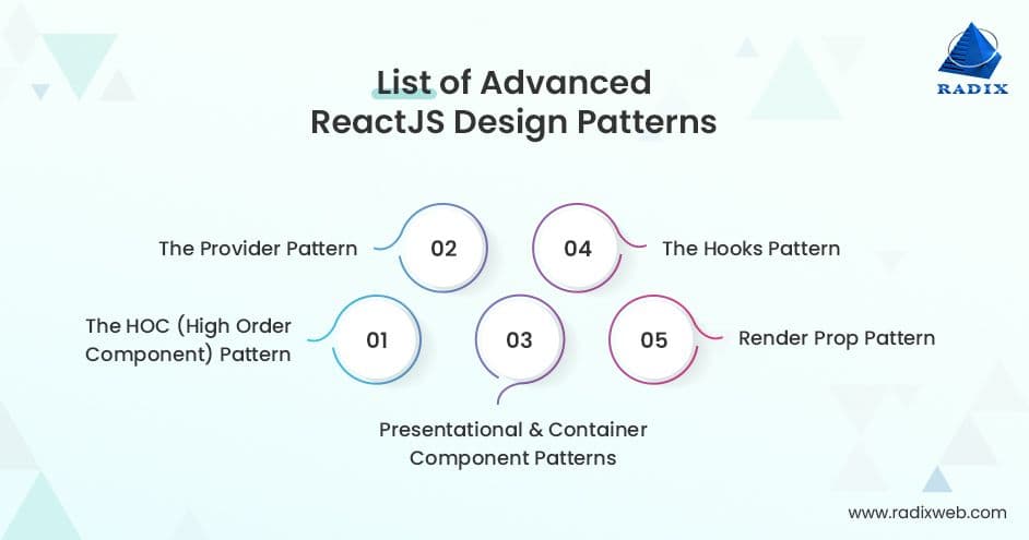 【前端技术新趋势】：React与Vue.js性能对比与最佳选型指南