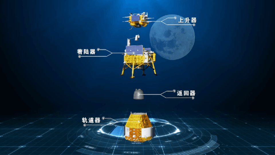 中国航天新突破！嫦娥六号月球背面样本采集，揭秘背后的技术革新！