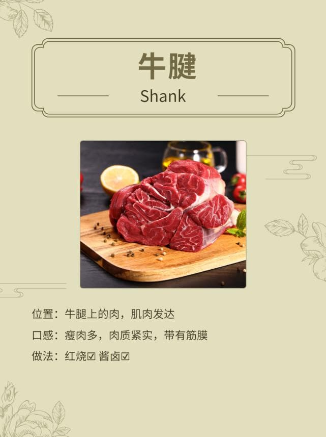 不同部位的牛肉，应该怎么吃？