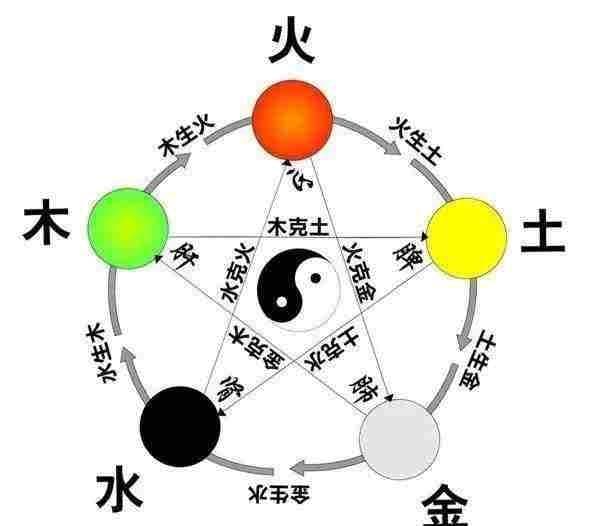 正官格男命的优缺点分析