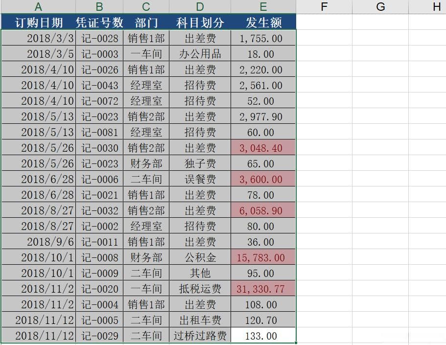 Excel基础（工具篇）：Excel各类工具的详细操作 意想不到的用法