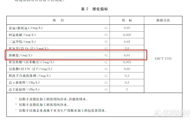 油罐车混用、淀粉肠“塌房”......2024年食品安全事件大盘点！